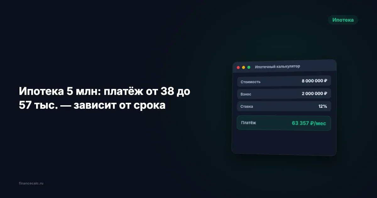 Ипотечный калькулятор: рассчитайте платёж по ипотеке