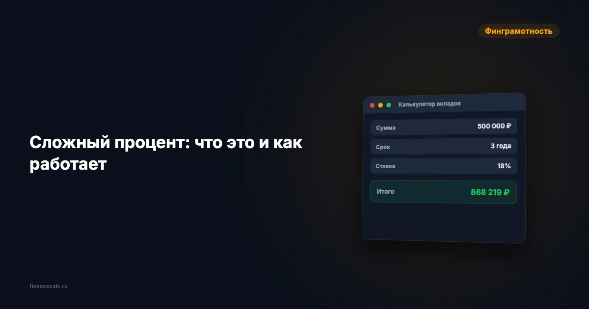 Простой расчёт: сколько вы реально заработаете на вкладе за 5 лет
