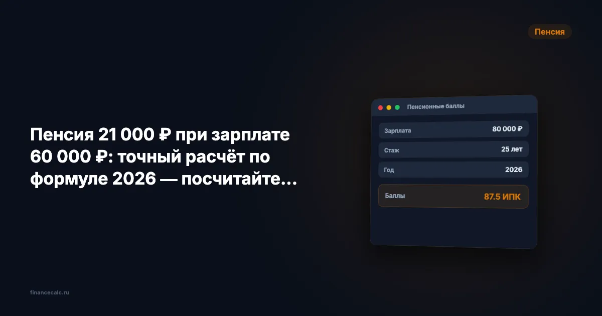 Пенсия 21 000 ₽ при зарплате 60 000 ₽: точный расчёт по формуле 2026 — посчитайте свою