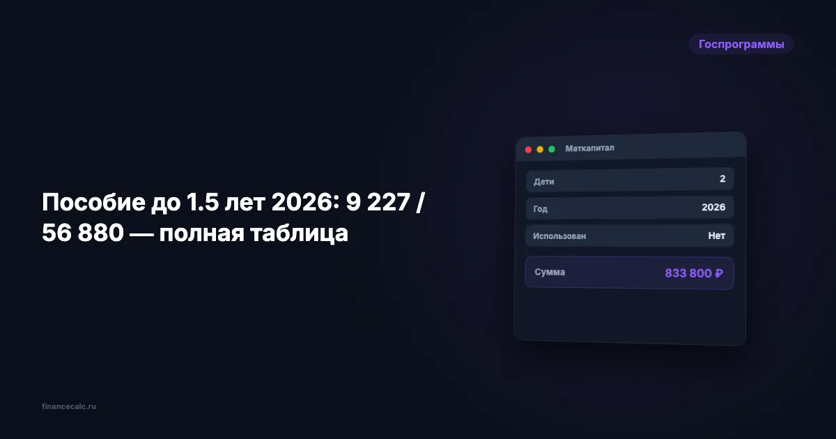 Пособие до 1,5 лет в 2026: от 10 837 до 83 021 ₽ — полная таблица по зарплатам