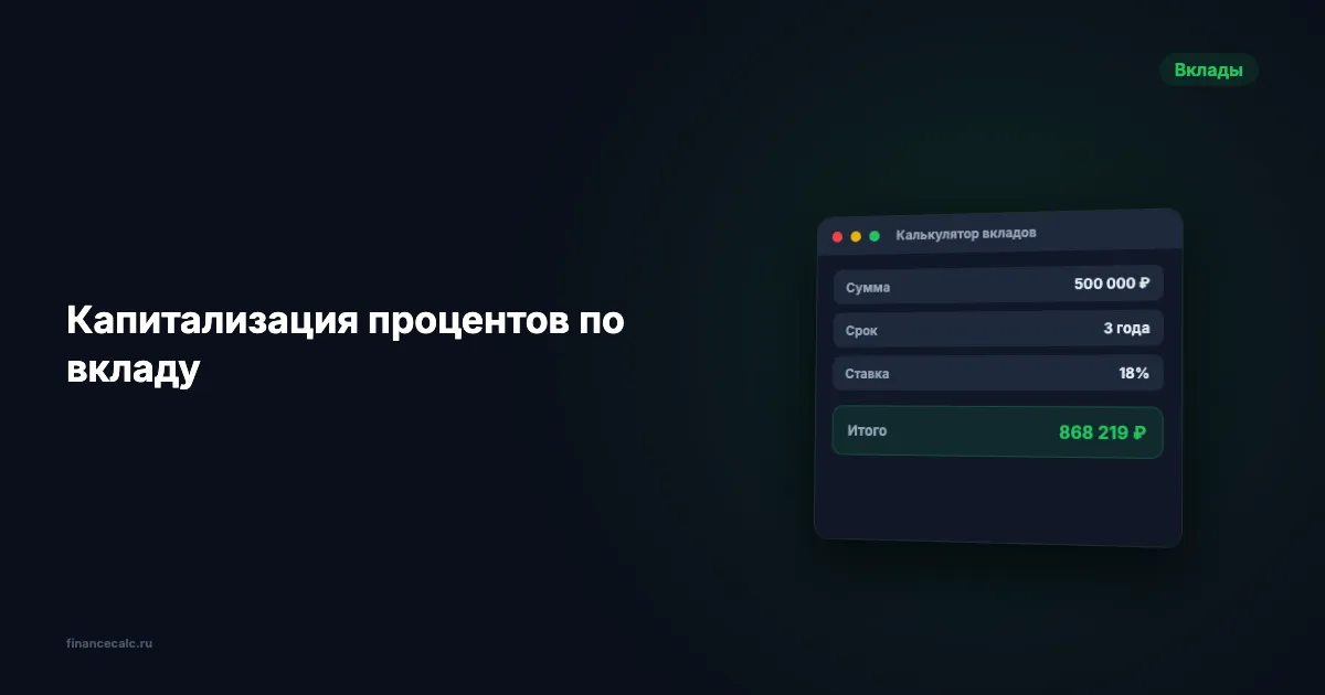 Капитализация процентов по вкладу: что это и когда выгодно