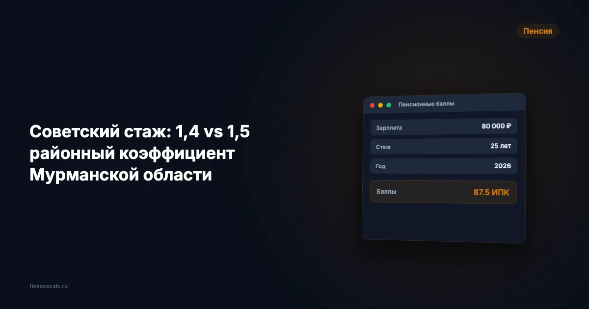 Районный коэффициент Мурманской области 1,4 vs 1,5: разница 958 ₽/мес — список районов и расчёт пенсии