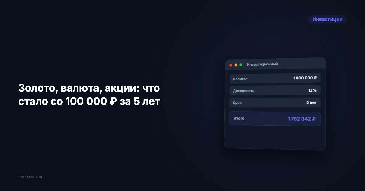 Золото, валюта, акции: что стало со 100 000 ₽ за 5 лет