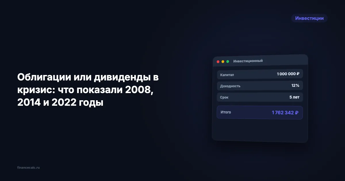 Облигации или дивиденды в кризис: что показали 2008, 2014 и 2022 годы