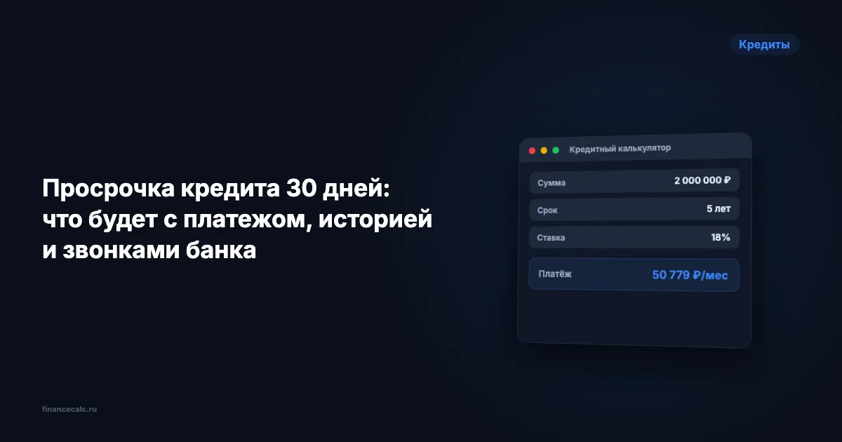 Просрочка кредита 30 дней: что будет с платежом, историей и звонками банка