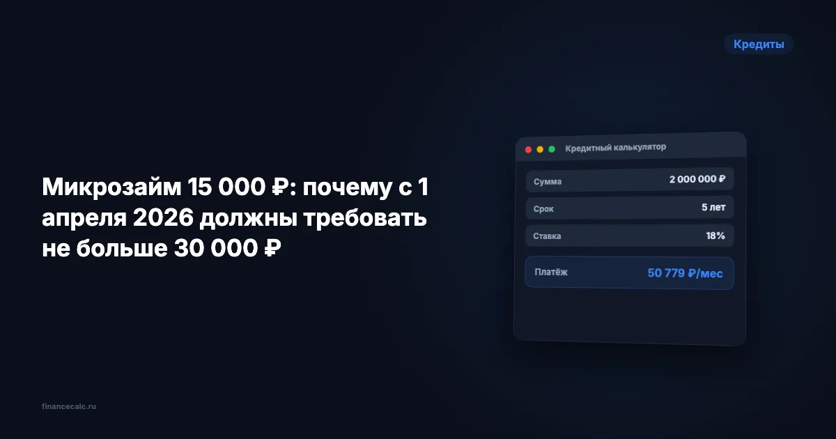 Микрозайм 15 000 ₽: почему с 1 апреля 2026 должны требовать не больше 30 000 ₽
