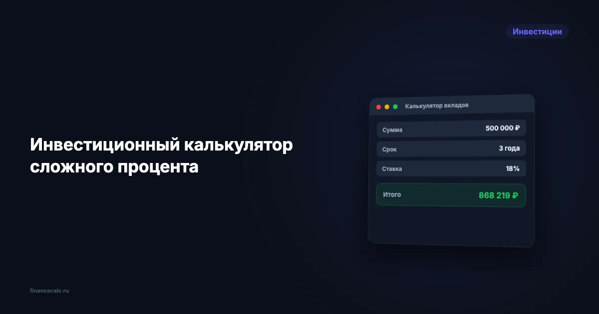 Калькулятор сложного процента: 100 000 ₽ → 1 983 740 ₽ за 30 лет