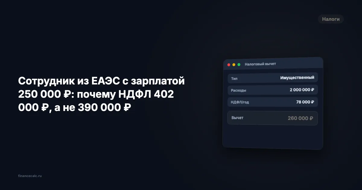 Сотрудник из ЕАЭС с зарплатой 250 000 ₽: почему НДФЛ 402 000 ₽, а не 390 000 ₽