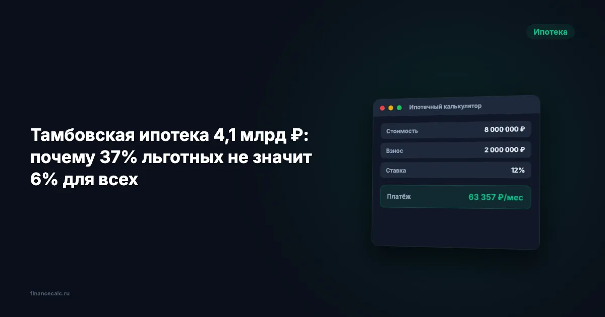 Тамбовская ипотека 4,1 млрд ₽: почему 37% льготных не значит 6% для всех