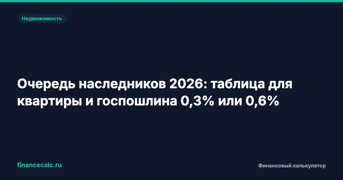 Очередь наследников 2026: таблица для квартиры и госпошлина 0,3% или 0,6%