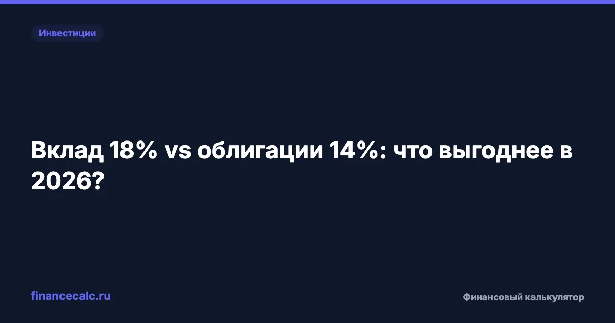 Куда вложить деньги в 2026 году: сравнение вариантов