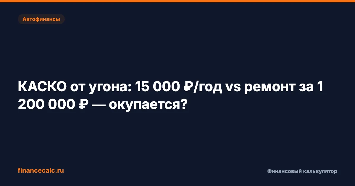 Банк молчит про это: КАСКО от угона за 15 000 ₽ спасает от потери 1 200 000 ₽