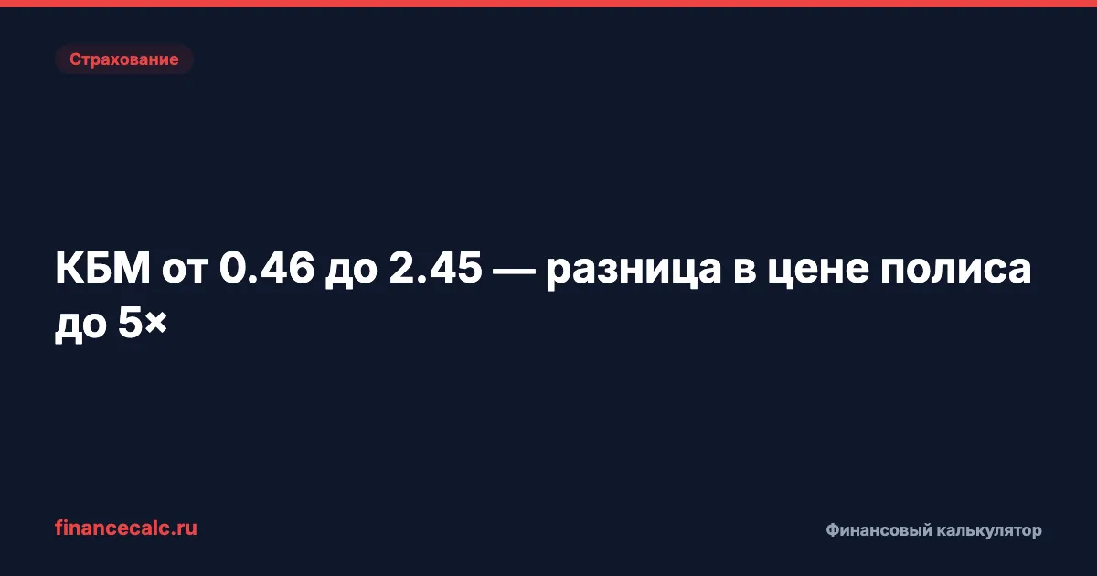 ОСАГО: расчёт стоимости и коэффициенты 2026