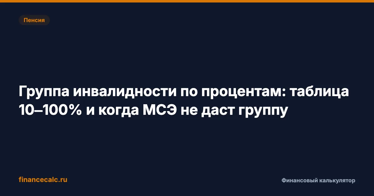 Группа инвалидности по процентам: таблица 10–100% и когда МСЭ не даст группу