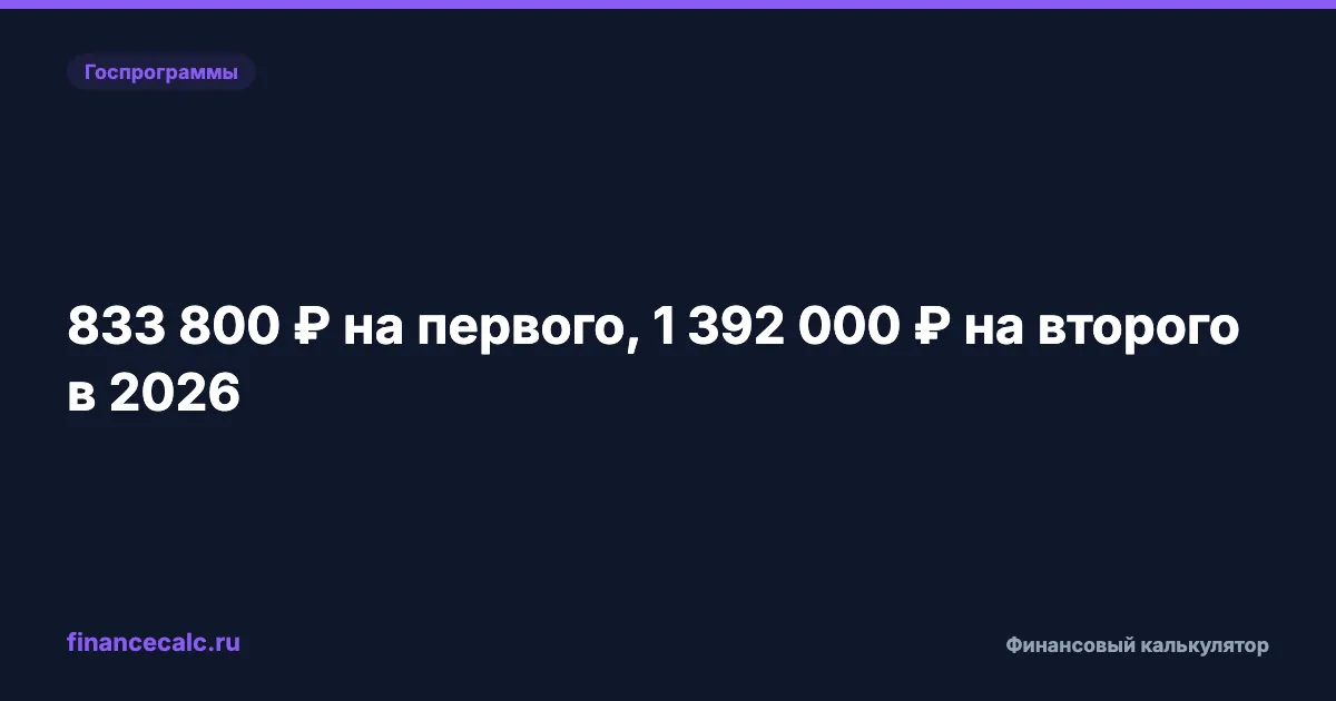 Материнский капитал 2026: сумма, условия и использование