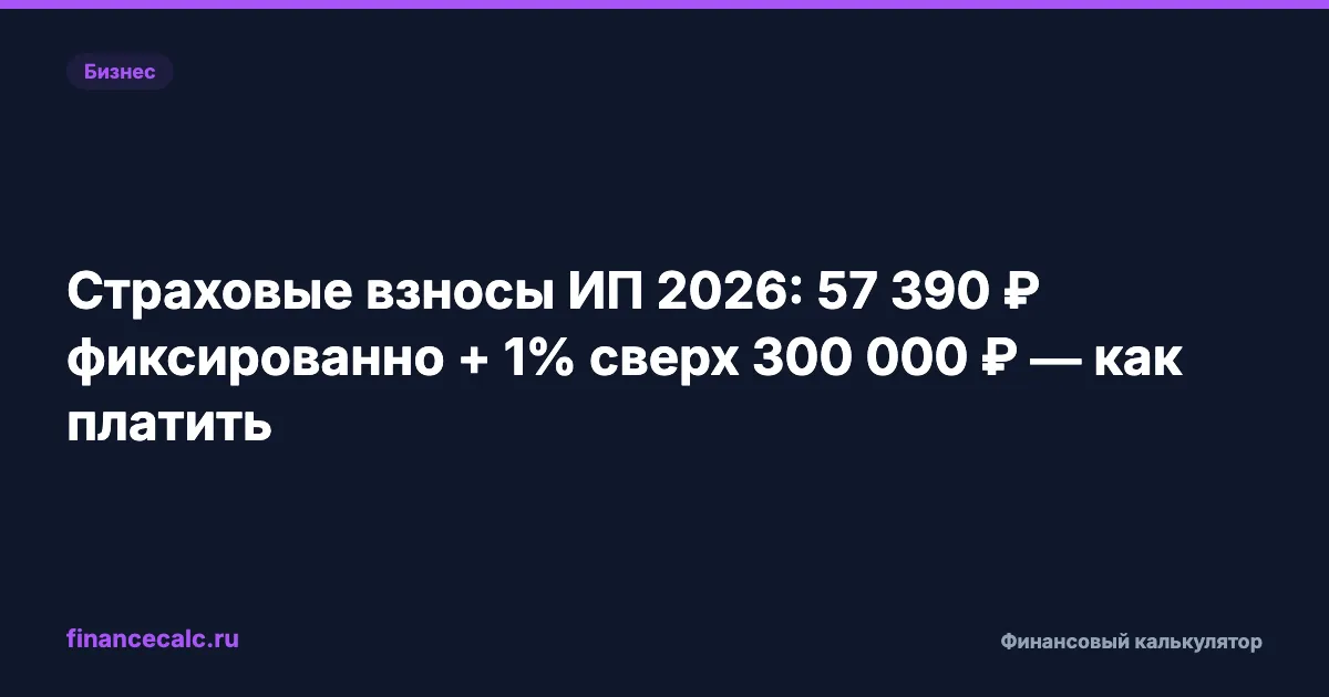 Страховые взносы ИП 2026: 57 390 ₽ фиксированно + 1% сверх 300 000 ₽ — как платить