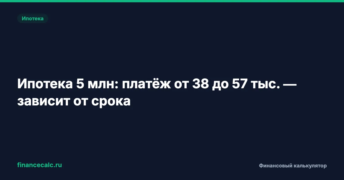 Ипотечный калькулятор: рассчитайте платёж по ипотеке