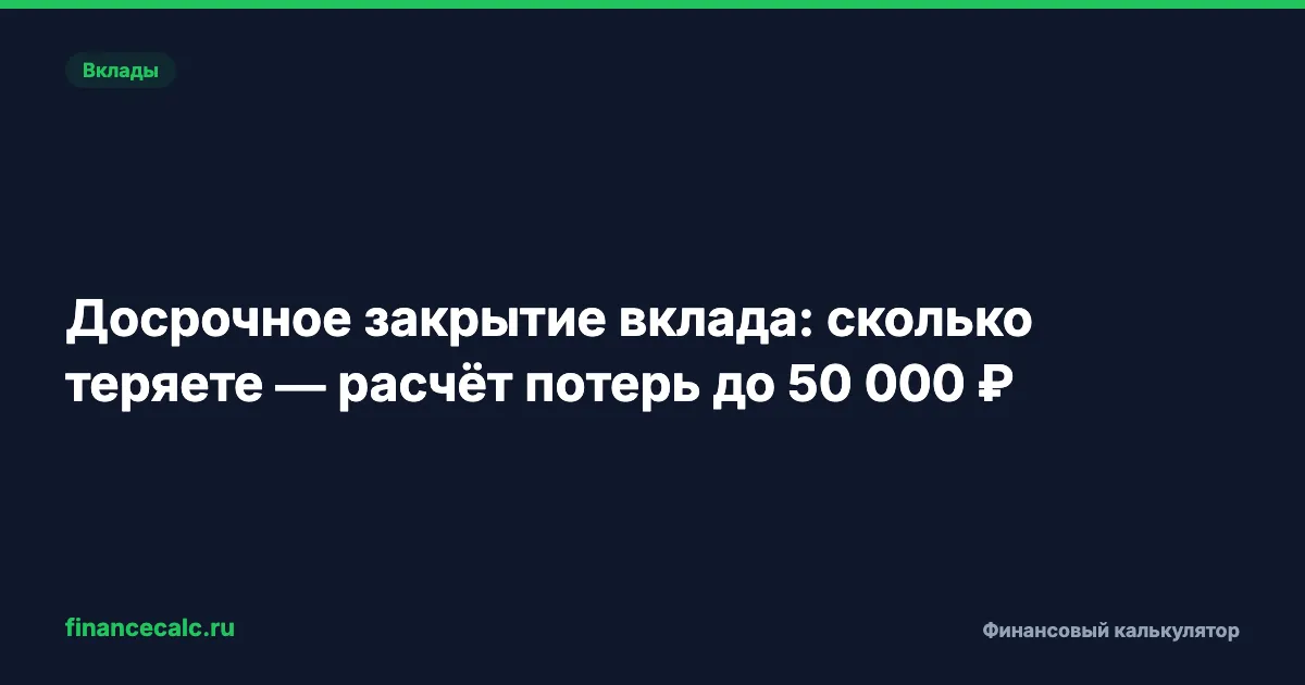 Досрочное закрытие вклада: сколько теряете — расчёт потерь до 50 000 ₽