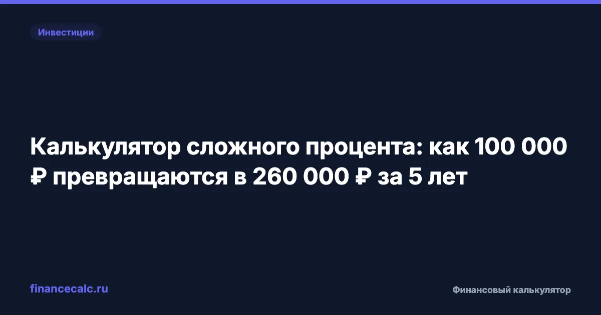 Калькулятор сложного процента: как 100 000 ₽ превращаются в 260 000 ₽ за 5 лет