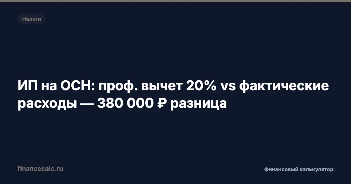 ИП на ОСН: профвычет 20% vs фактические расходы — до 389 000 ₽ разница на 5 млн оборота
