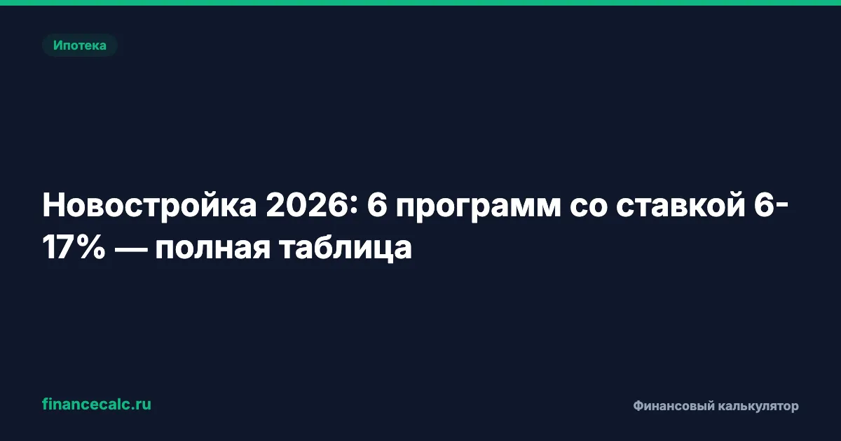 Новостройка 2026: 6 программ со ставкой 6-17% — полная таблица