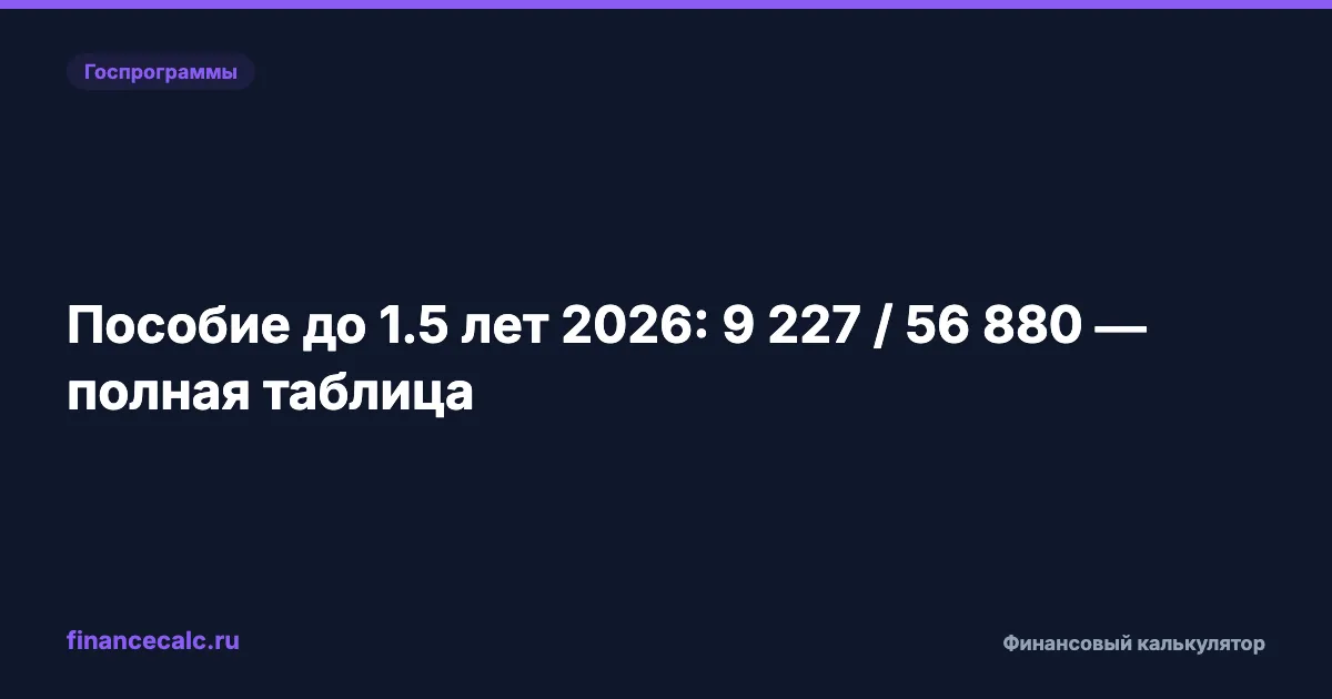 Пособие до 1,5 лет в 2026: от 10 837 до 83 021 ₽ — полная таблица по зарплатам
