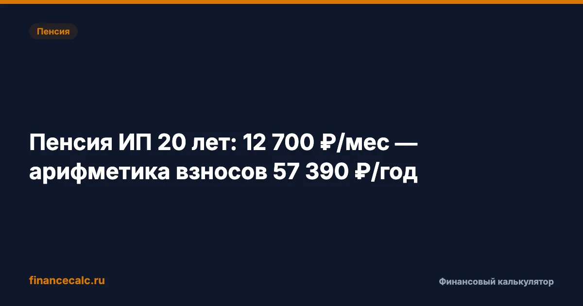 Пенсия ИП за 20 лет: 12 700 ₽/мес — арифметика взносов 57 390 ₽/год