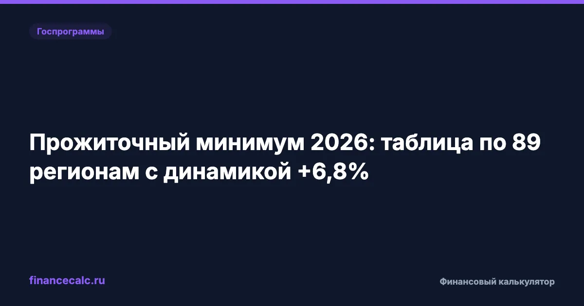 Прожиточный минимум 2026: таблица по 89 регионам — +6,8% и разница в 3,1 раза