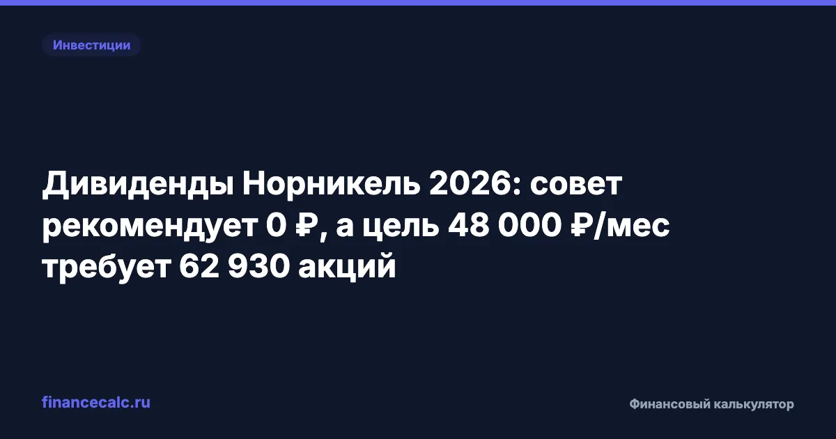 Дивиденды Норникель 2026: совет рекомендует 0 ₽, а цель 48 000 ₽/мес требует 62 930 акций