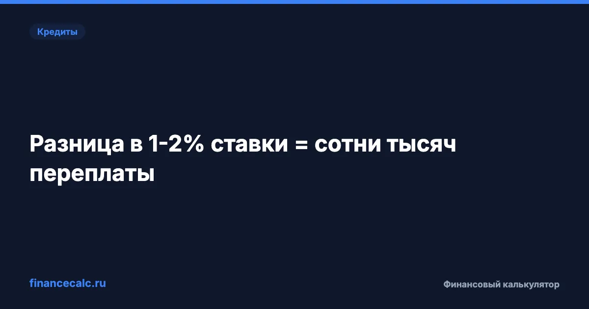 Как выбрать кредит: 5 ключевых факторов
