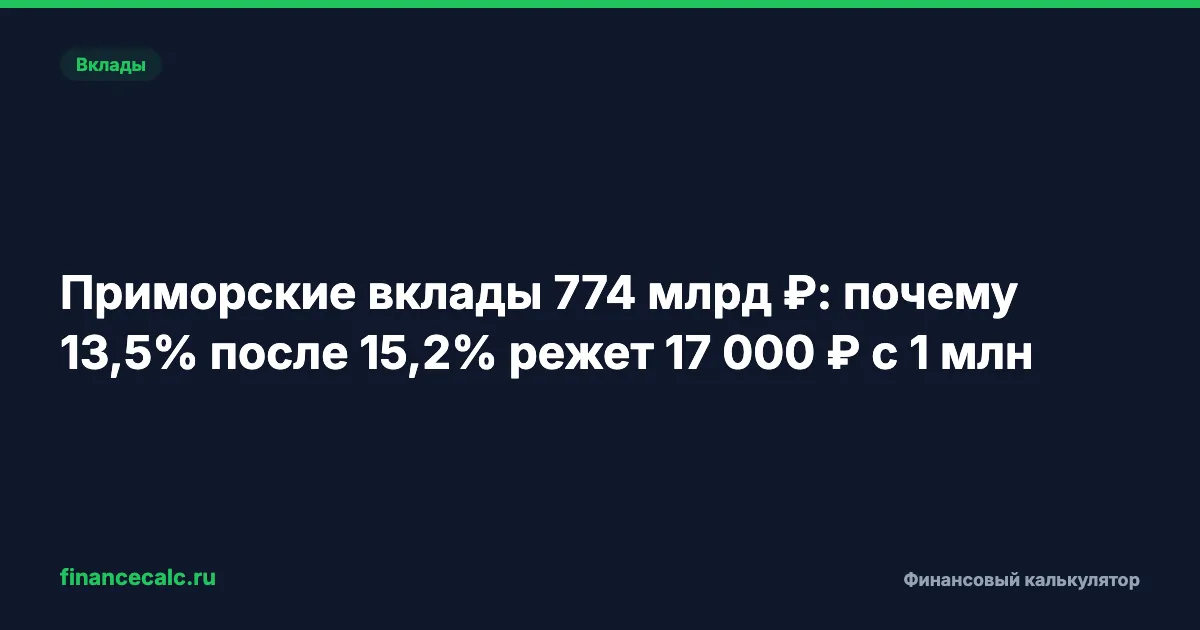 Приморские вклады 774 млрд ₽: почему 13,5% после 15,2% режет 17 000 ₽ с 1 млн